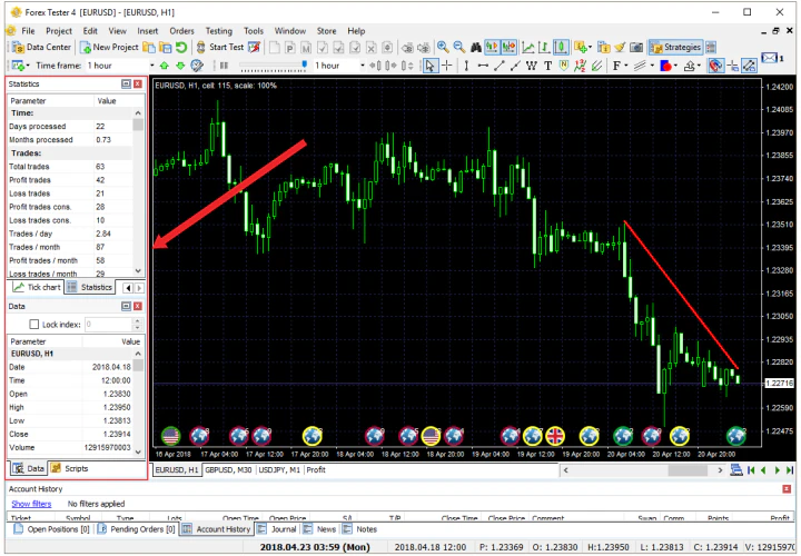 screenshot of Forex Tester